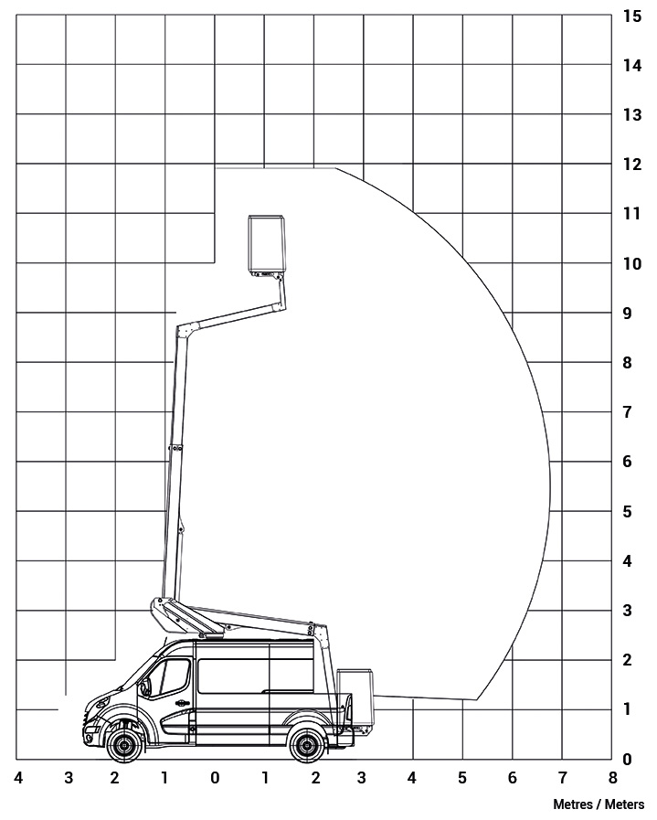 KL26 TRQ RENAULT MASTER - COURBE