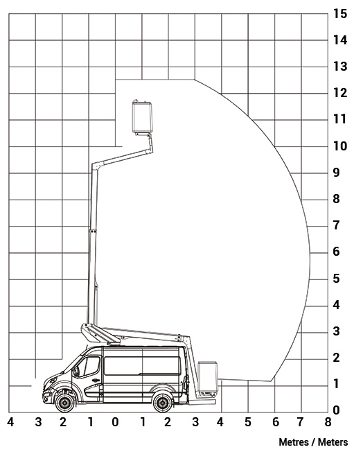 K32_sur_Master_L2H2-SCHEMA.PDF