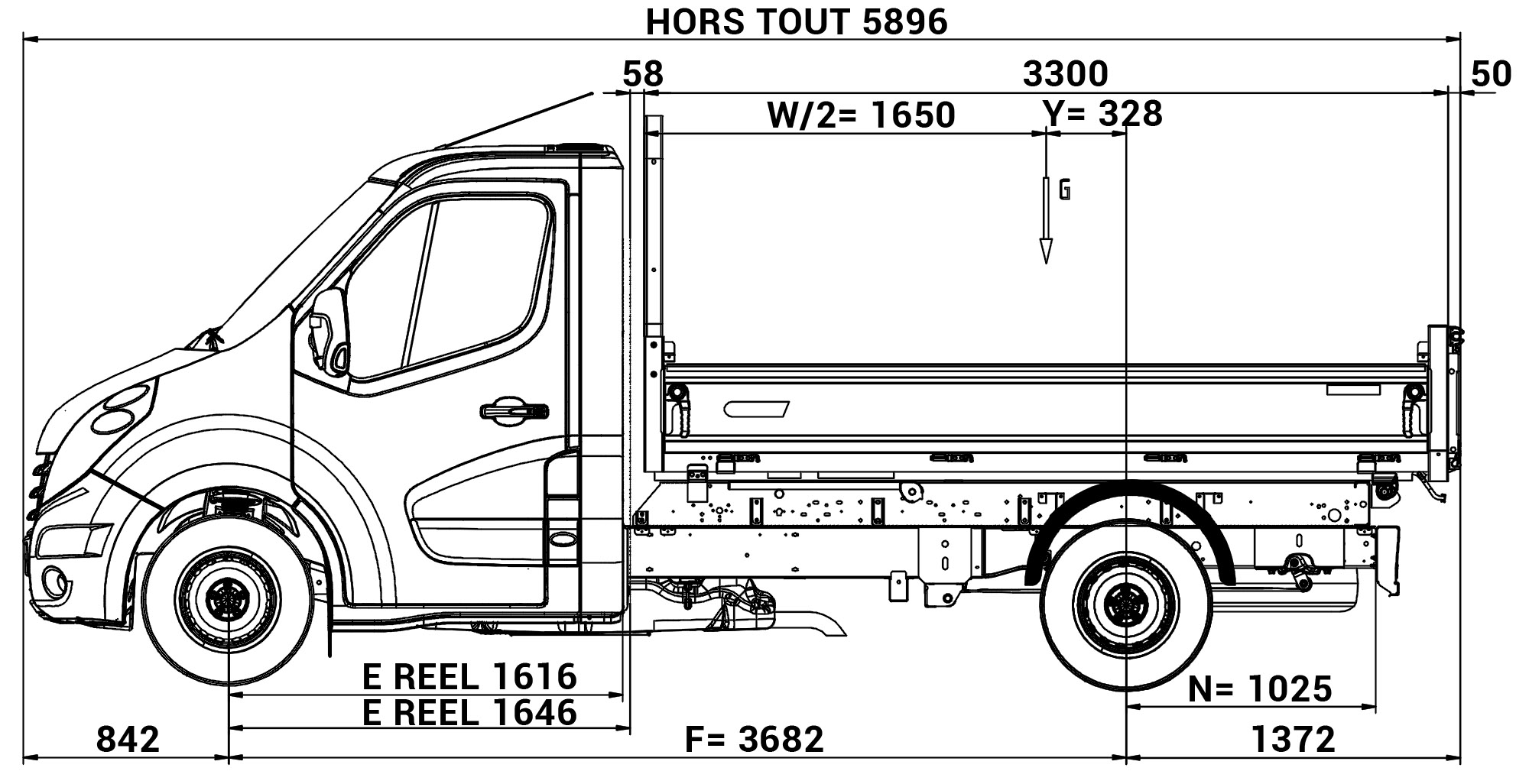 UBARX62001 - 7255859 IND0 - X62 F3682 SC RS - BENNE 3300x2100.df